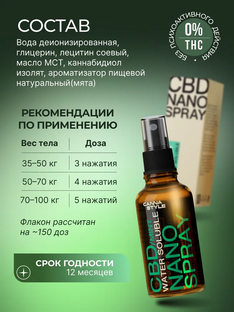 CBD NANO SPRAY MINT(30мл), CannaStyle
